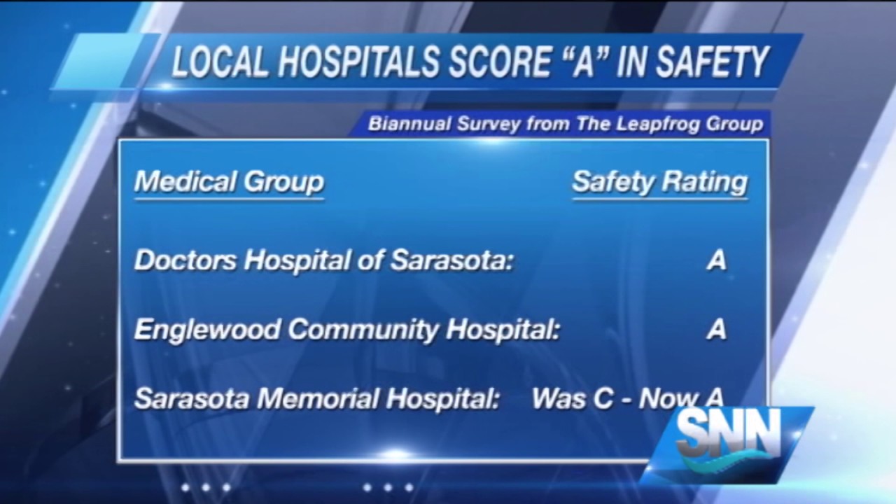 Video Report: Local hospitals score high in patient safety 