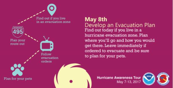 Some solid hurricane information sources so that you can be prepared in case of a Hurricane 