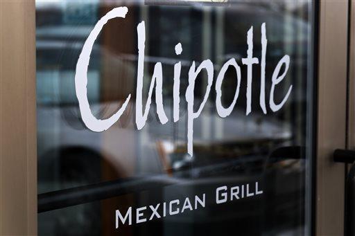 Video Report: Four Chipotle Within Sarasota County were impacted by this malware breach